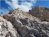 Passo Staulanza - Monte Pelmo